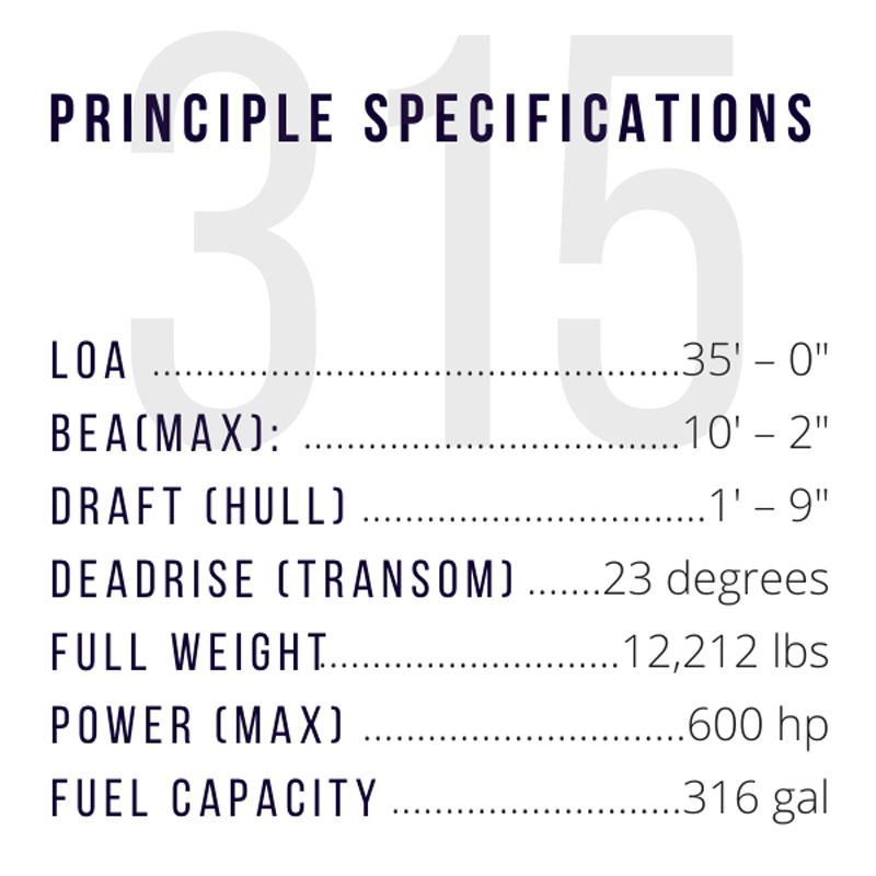 North Coast 315HT specs