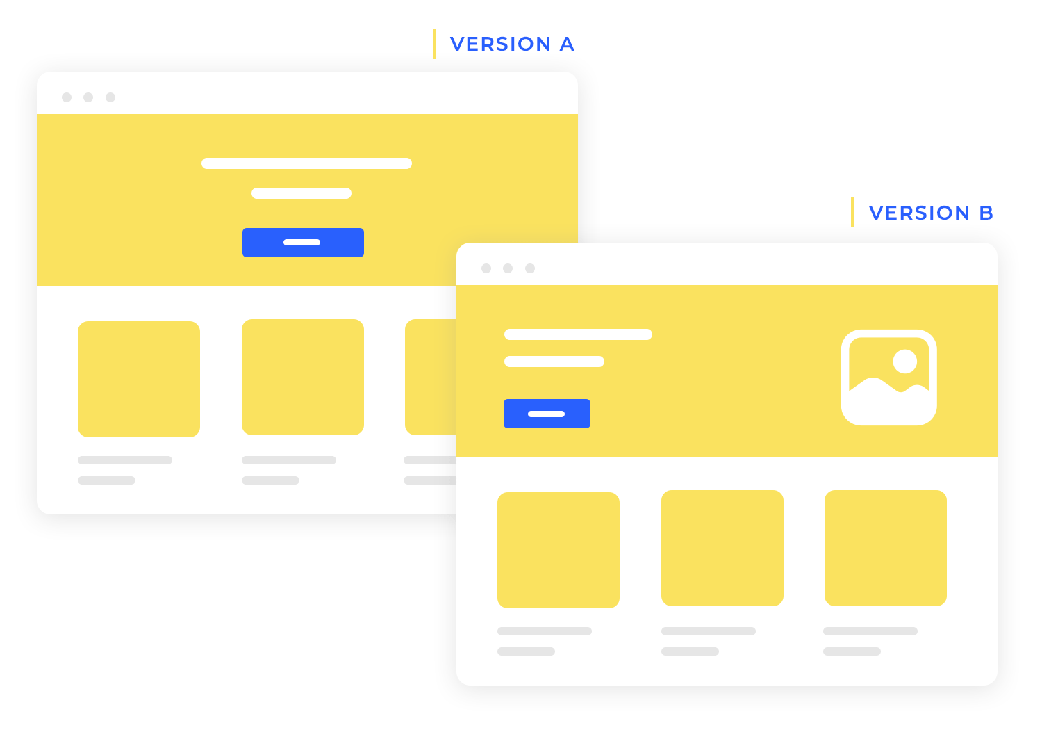 A/B test comparison of two website versions with different layouts and image placements