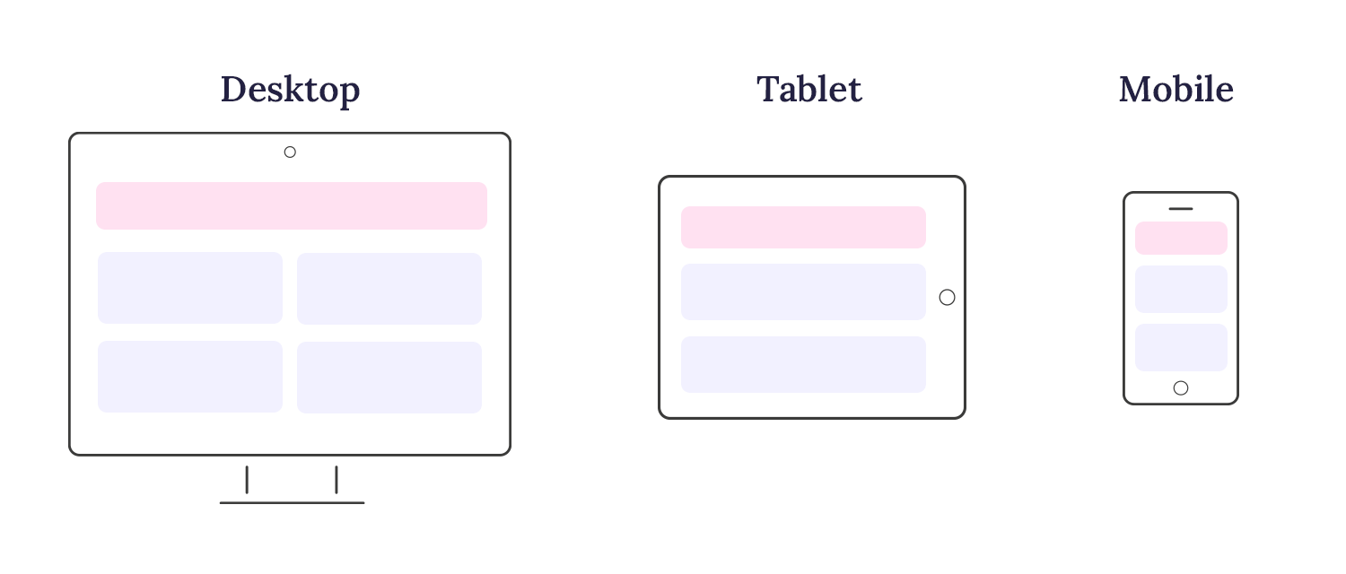 best responsive websites column and row