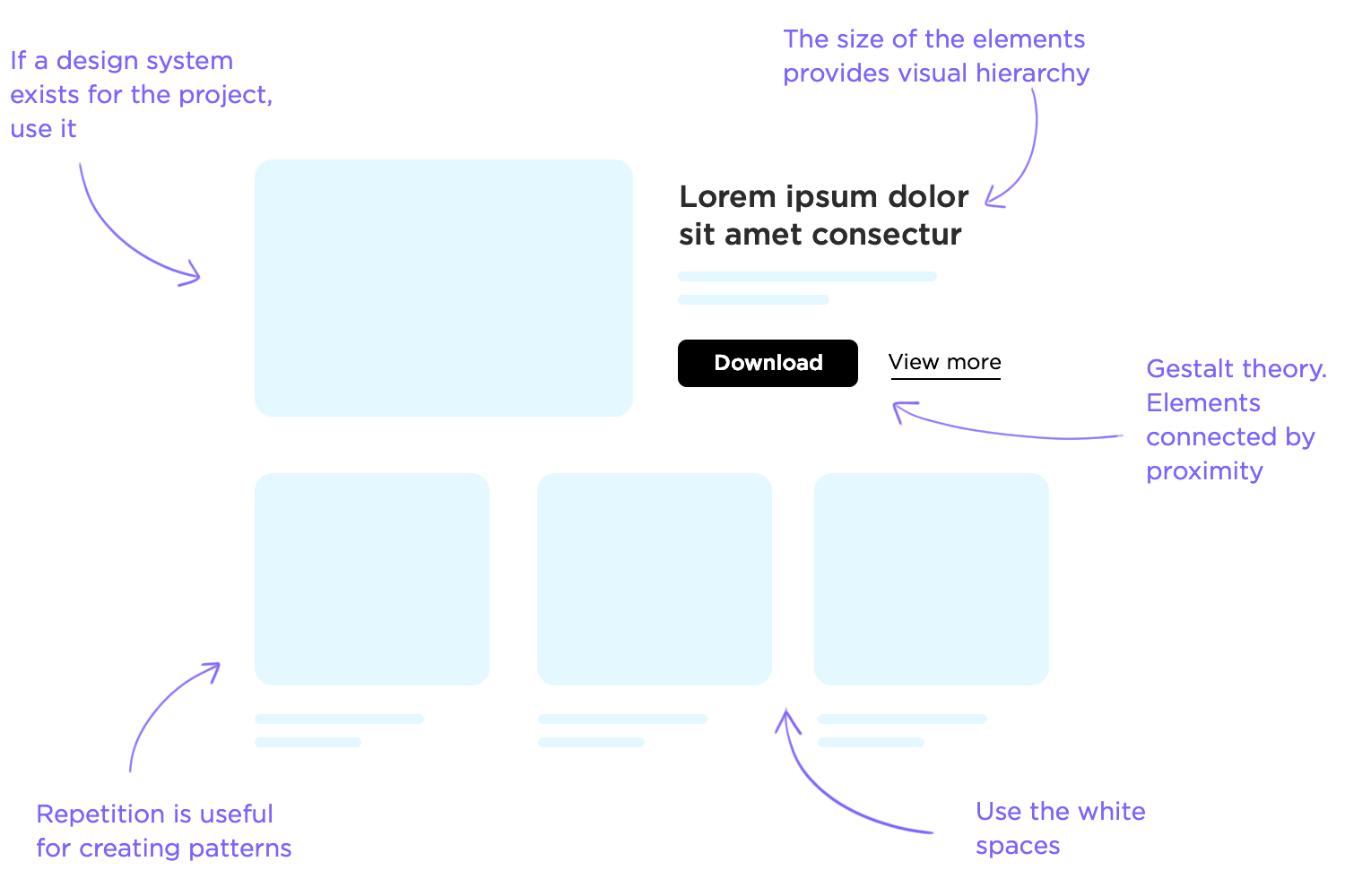 Design system guidelines