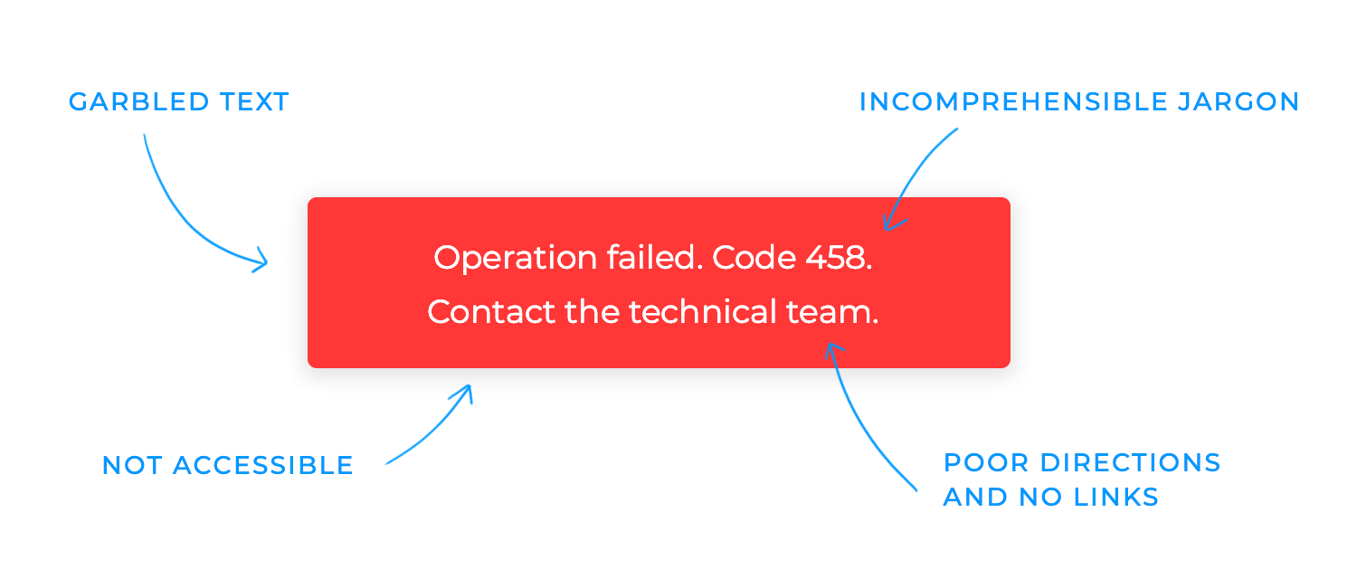Example of ineffective error message with jargon and poor accessibility.