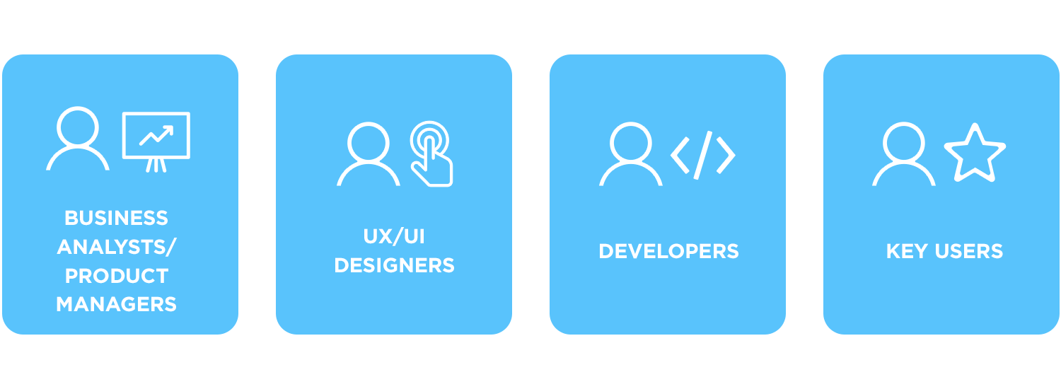 Roles involved in functional specification: analysts, designers, developers, users