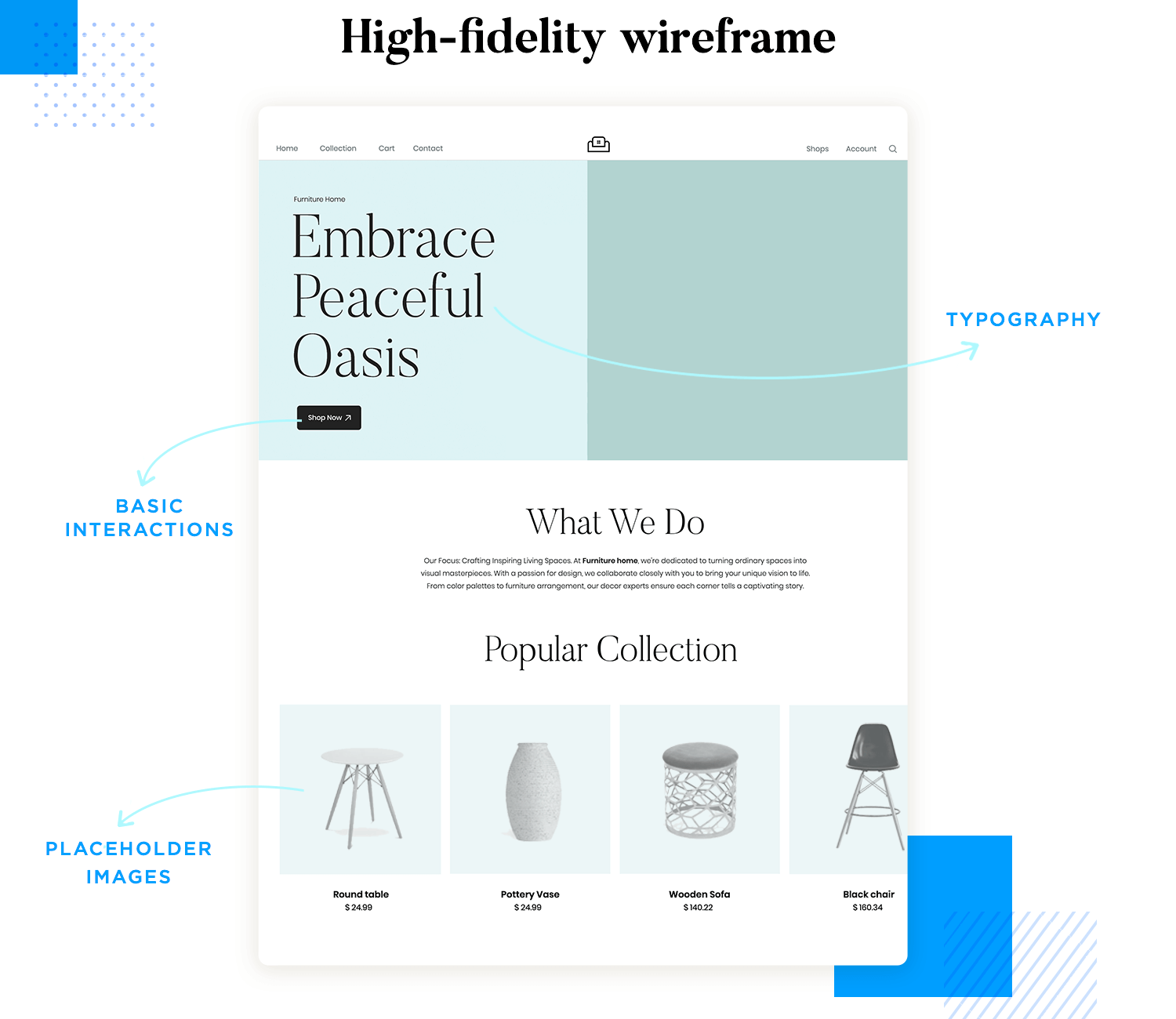 High-fidelity wireframe ui design