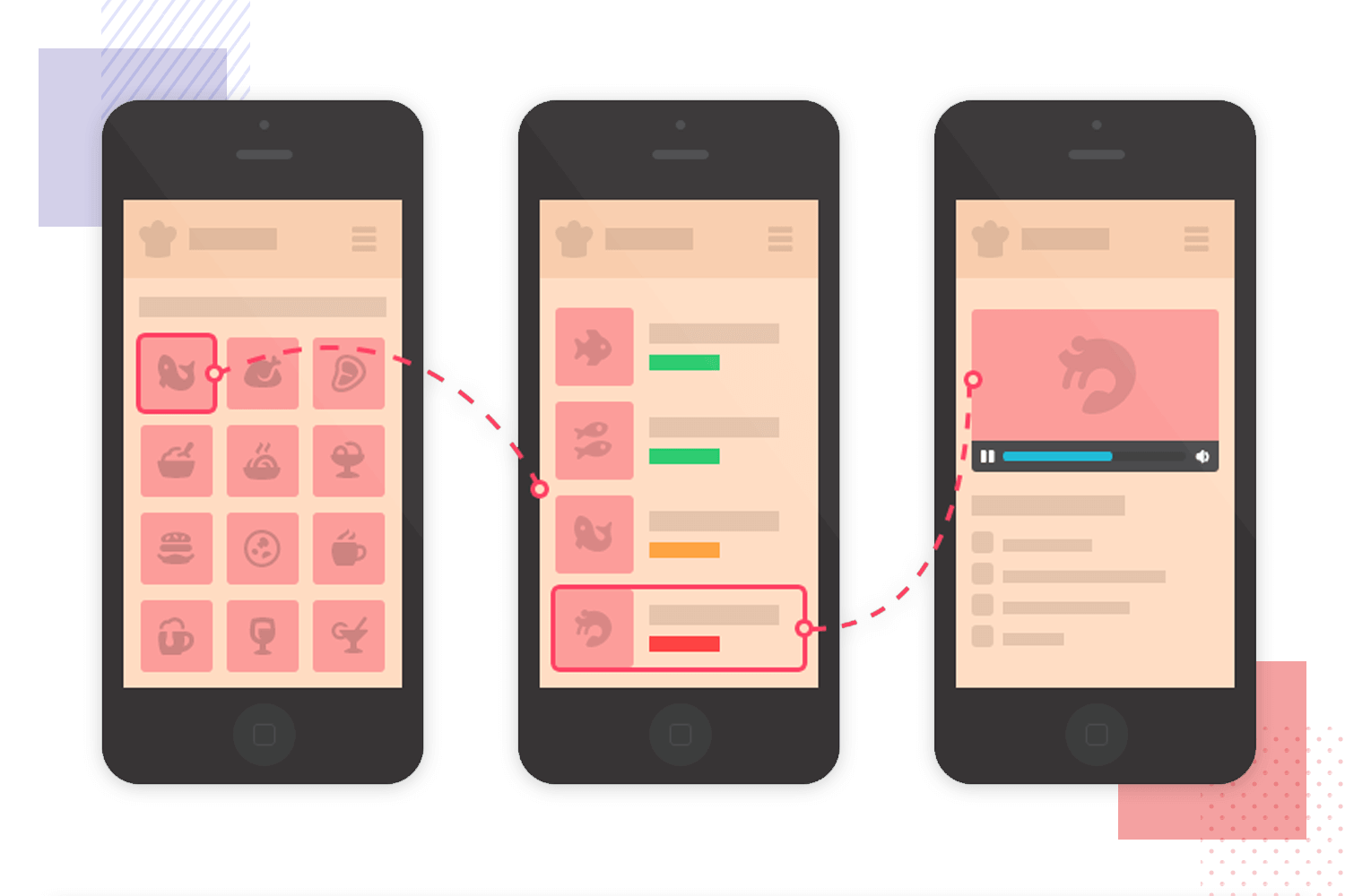 High-fidelity wireframe showing a cooking app with a grid of recipe icons, user selection process, and detailed recipe view.