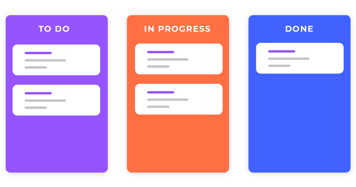 lean ux process designing for sprints