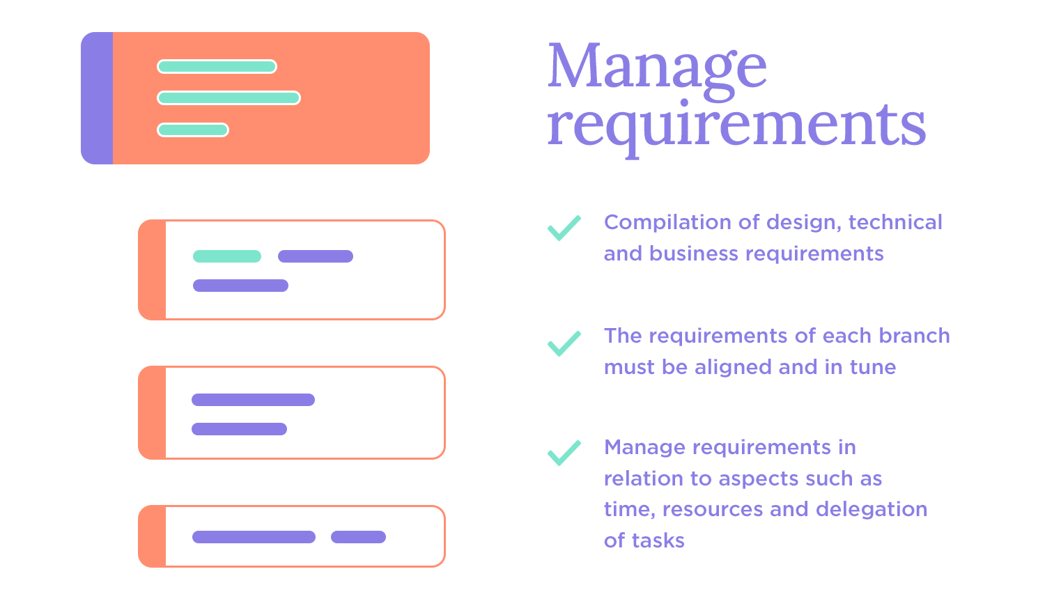 Managing requirements illustration with checklist for design, technical, and business alignment.