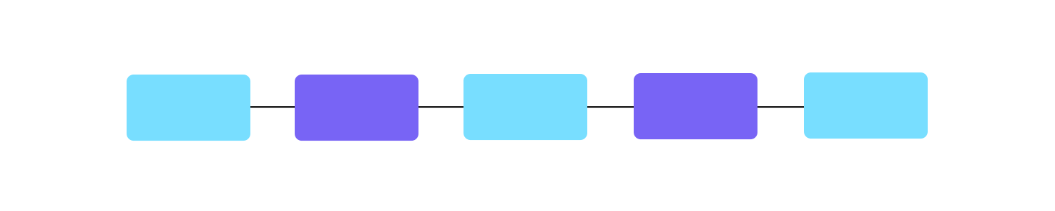 matrix structures in wireframes