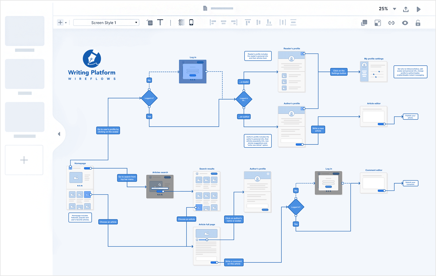 Overflow - top user flow tools - Justinmind