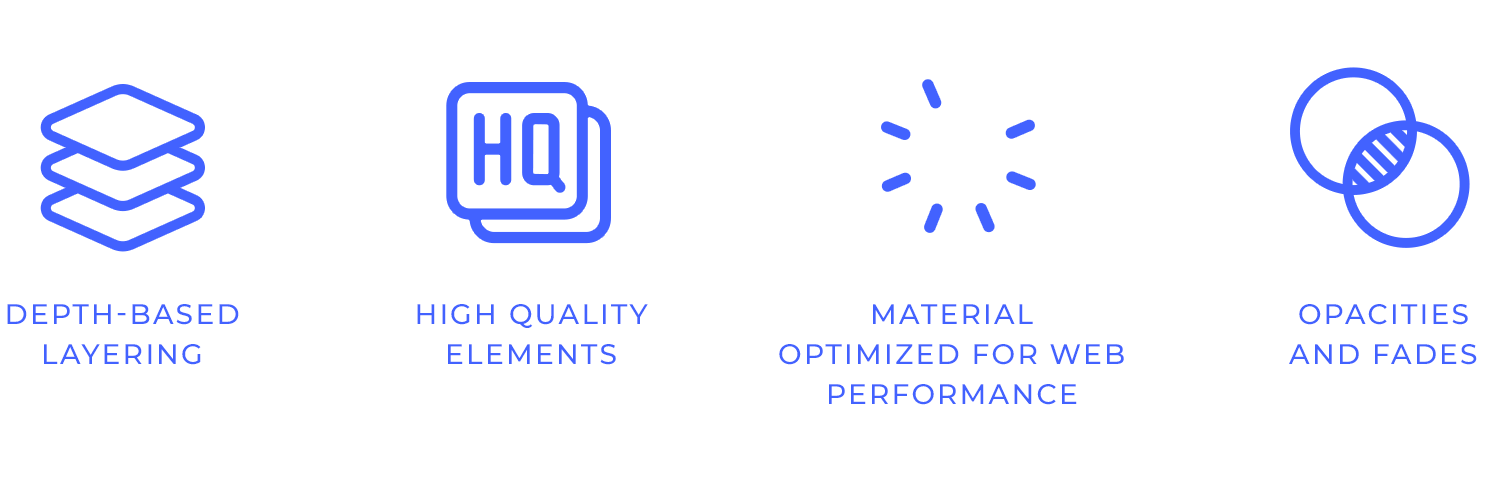 Icons showing key parallax design tips: depth-based layering, high-quality elements, optimized materials, and smooth fades