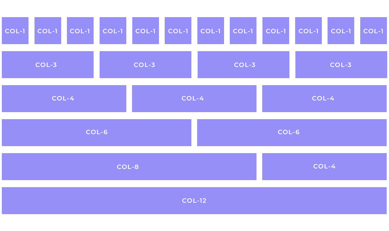 responsive website examples grid system