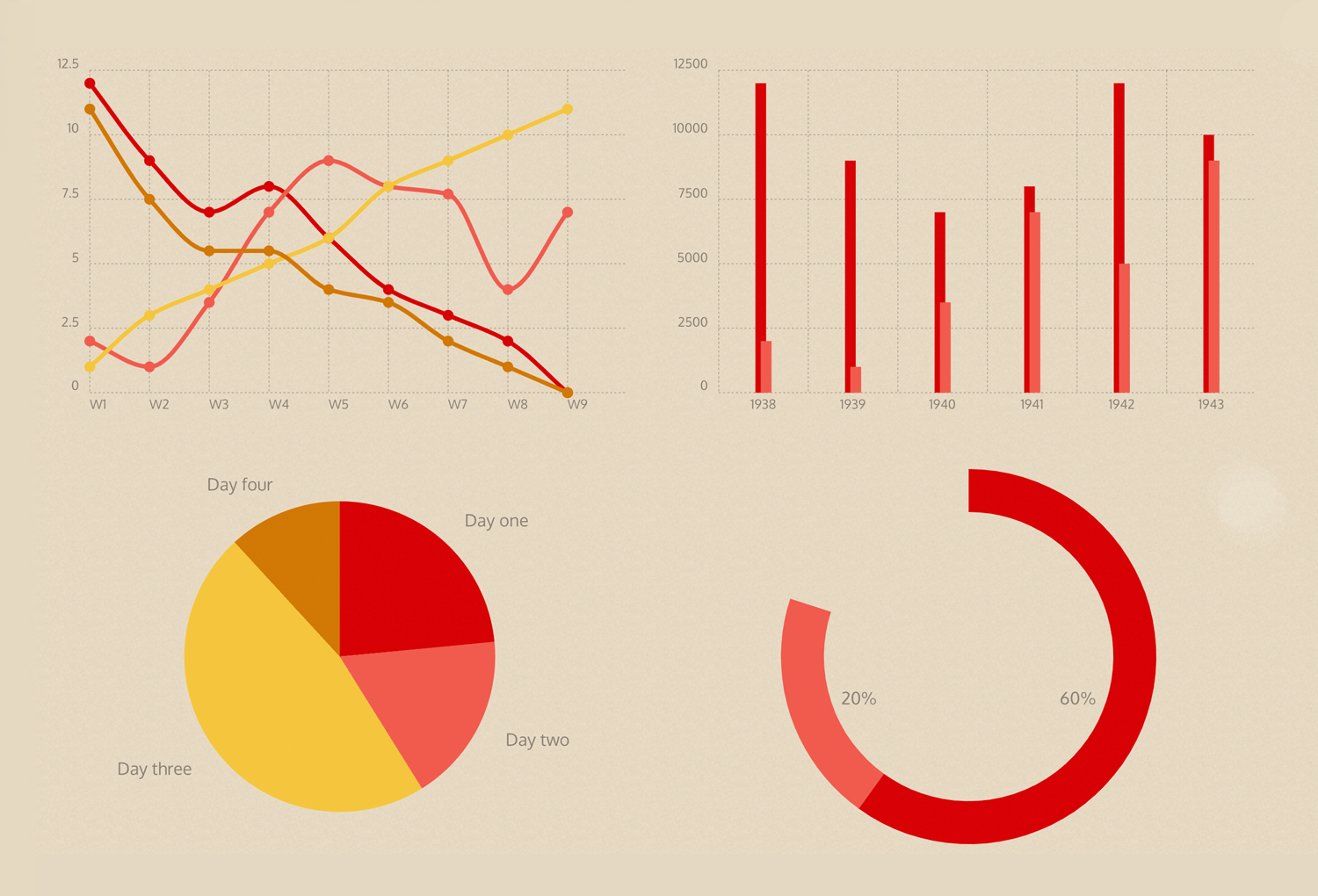 SVG editors - ChartistJs - Justinmind