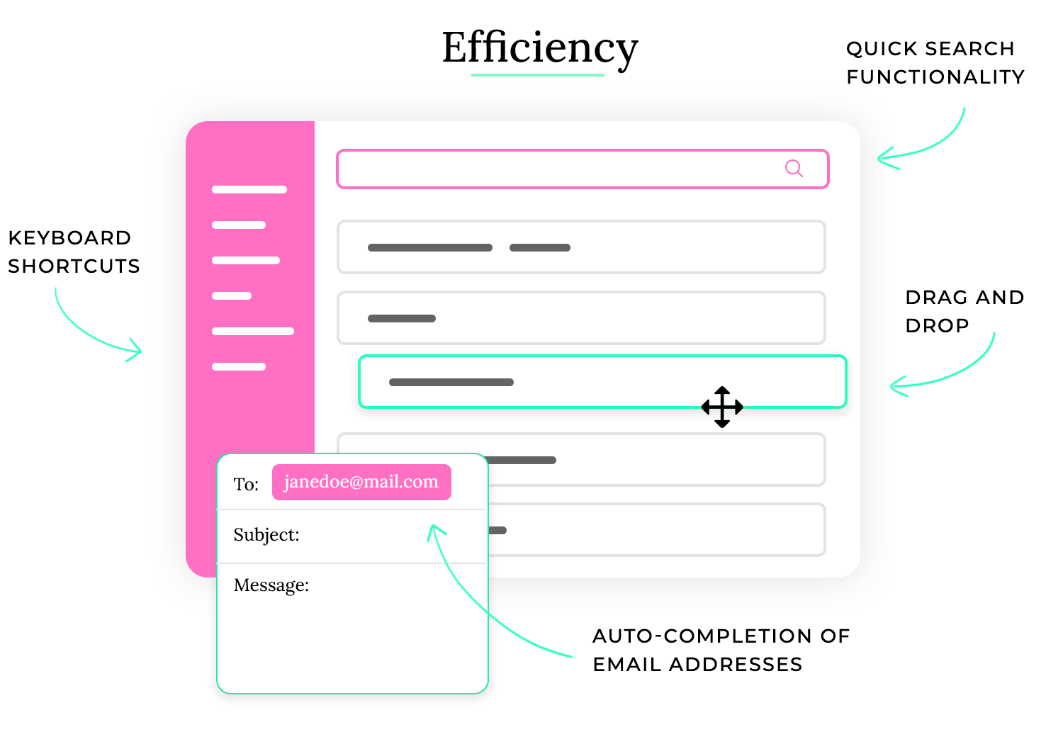 ui design principles efficiency