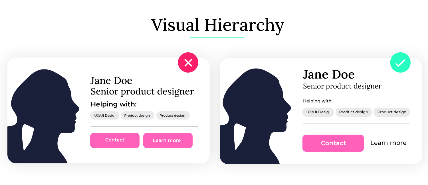 ui design principles visual hierarchy