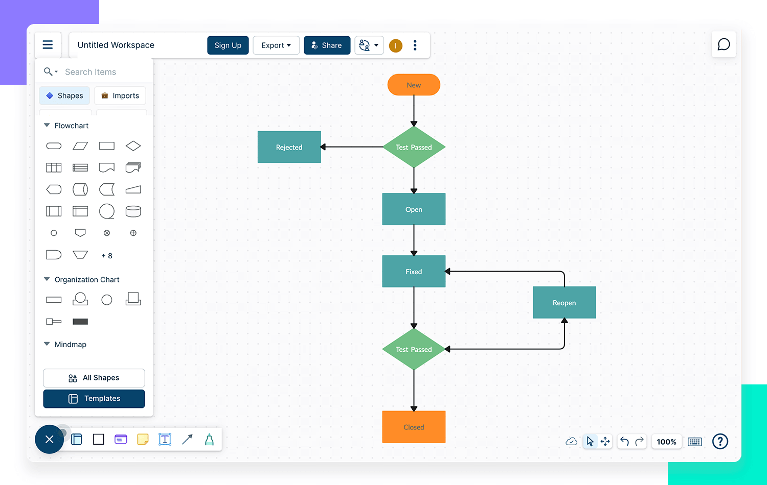 Best user flow tools - Creately