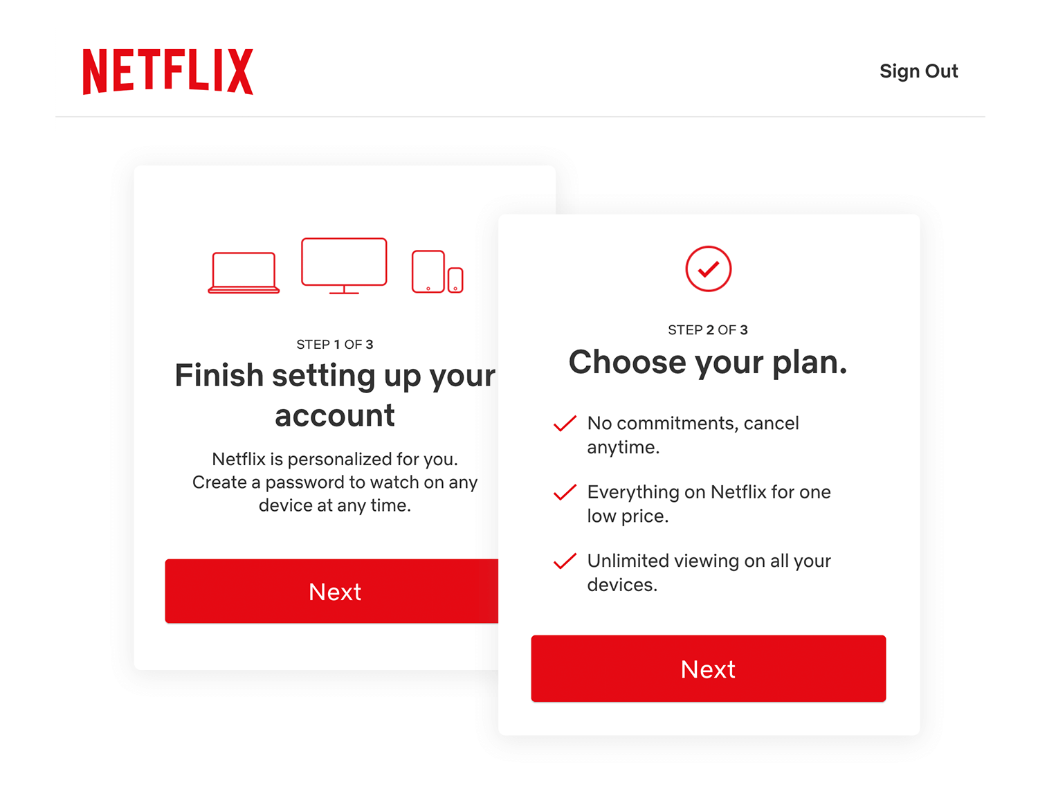 Netflix onboarding process showing account setup and plan selection steps