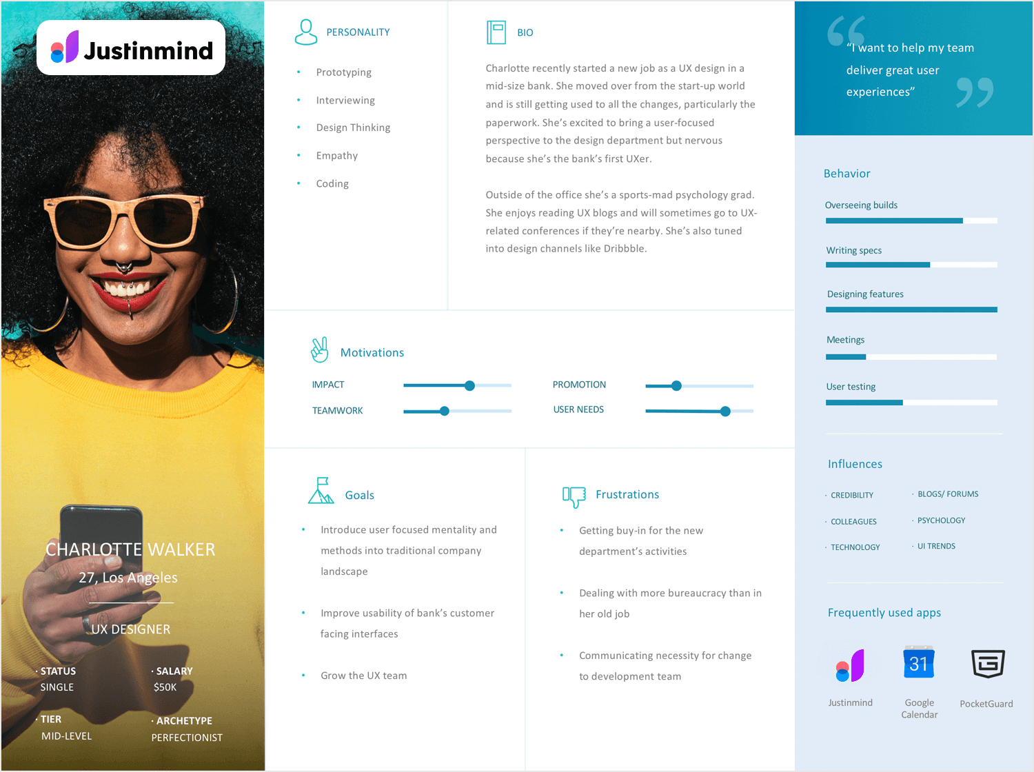 User personas - template and example from Justinmind of a UX designer