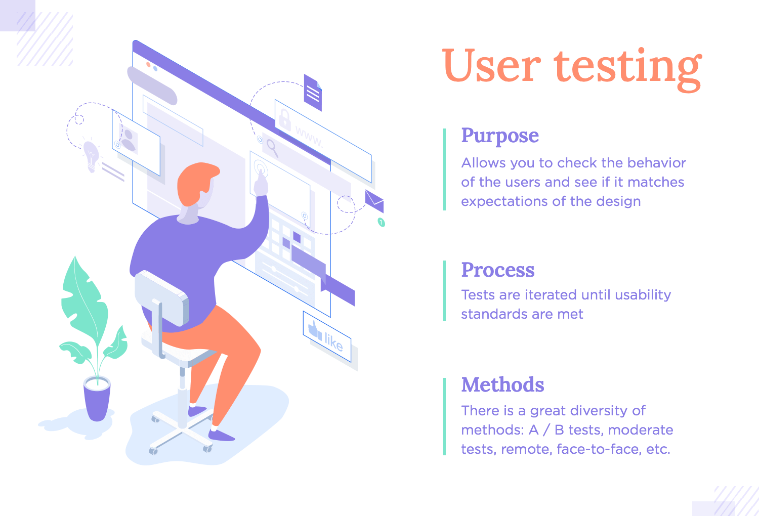 User testing process and methods, illustrated with a designer at work