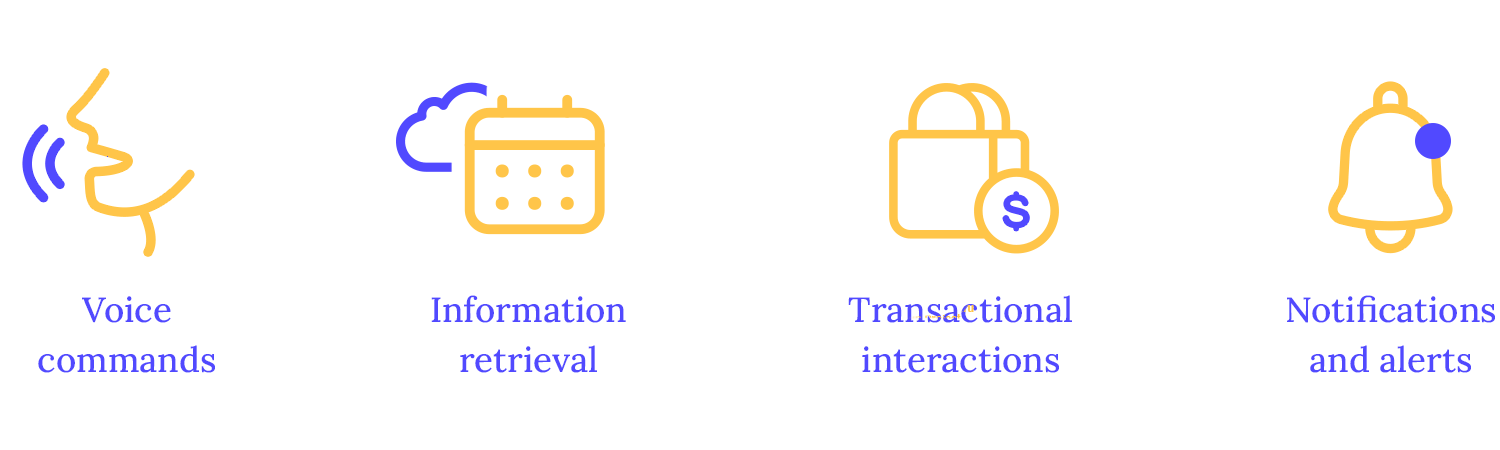 voice user interface design voice commands