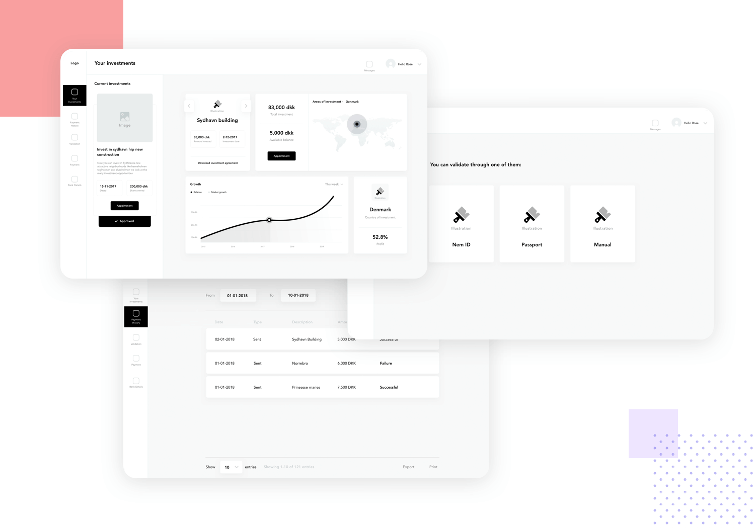 real estate investment web dashboard wireframe