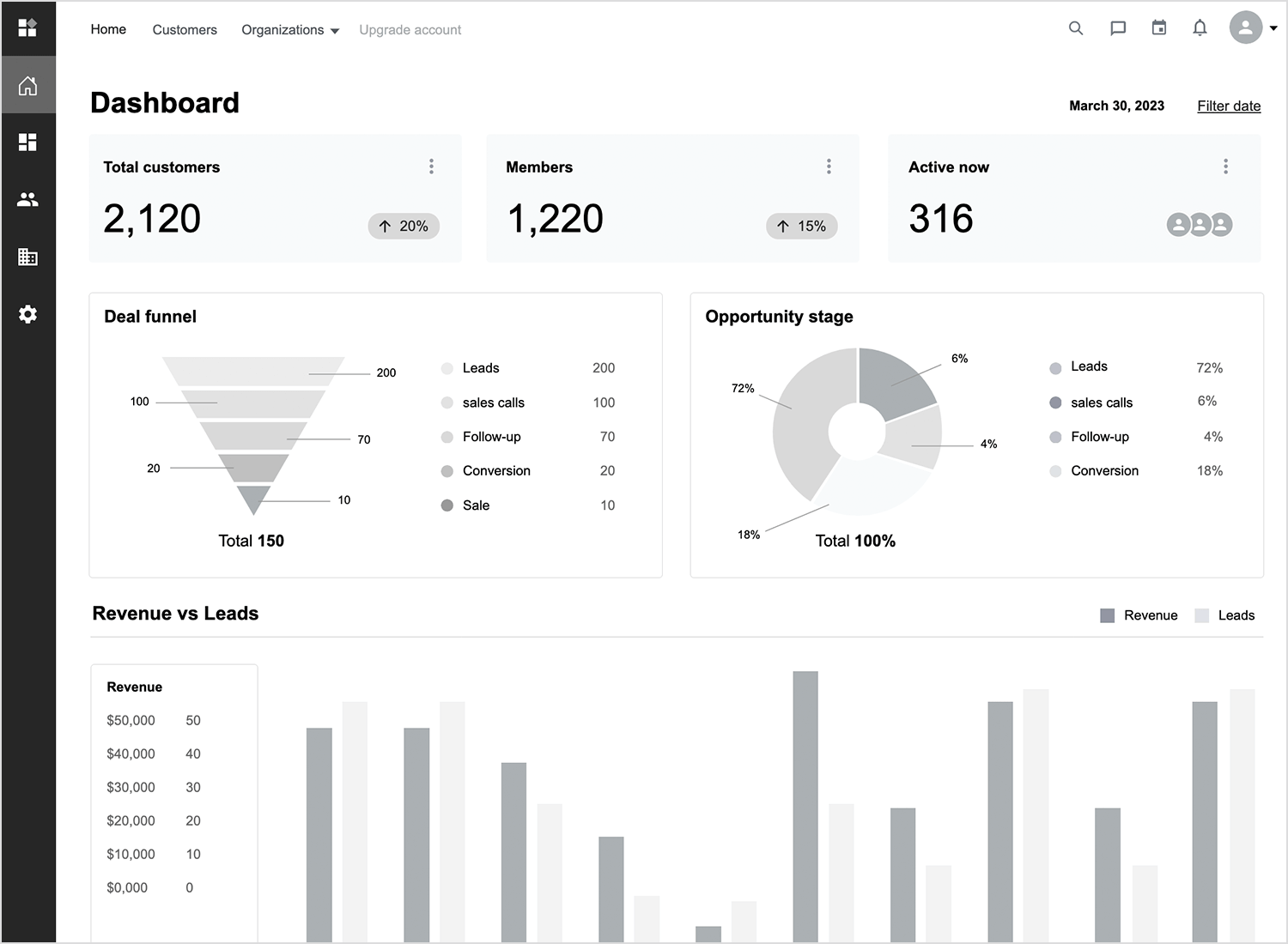 website wireframe examples dashboard